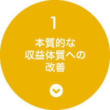 1 本質的な収益体質への改善